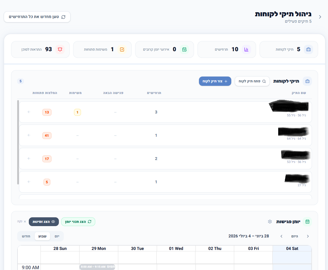 לוח ניהול לקוחות עם תצוגת המלצות